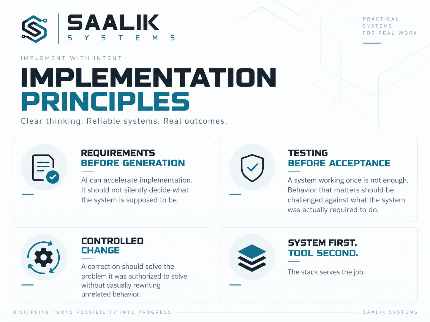 Implementation principles connecting requirements, controlled change, testing, and operating fit